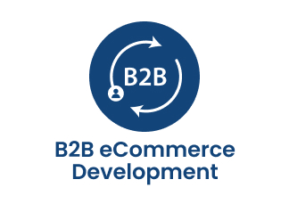 B2B eCommerce Development