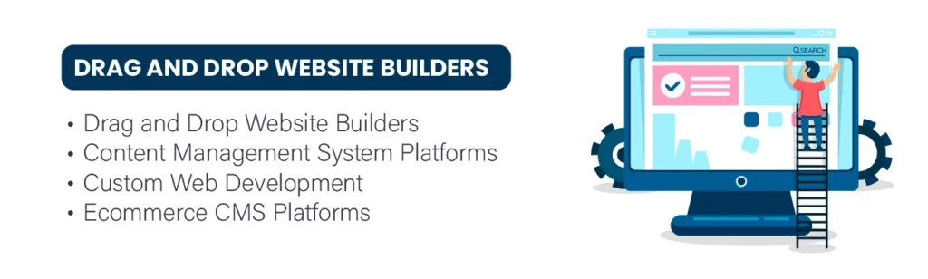 Different Types of Website Builders
