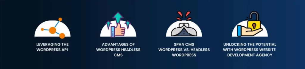Power of Headless WordPress